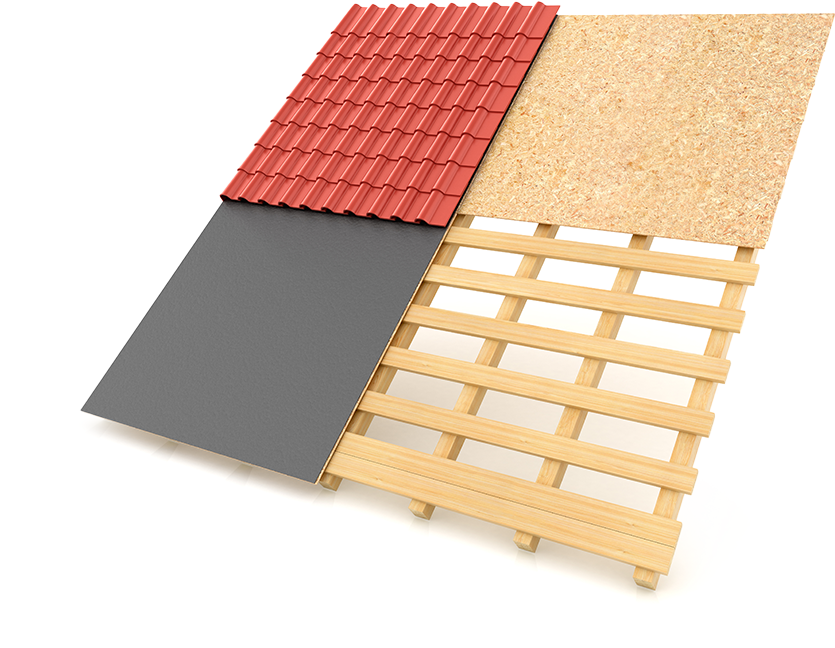 cost of different roof layers
